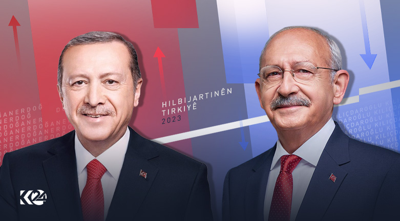 کڵچدارئۆغڵو و ئەردۆغان